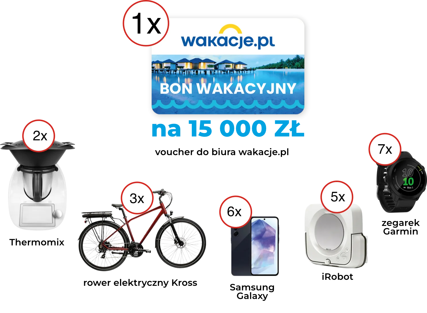 nagrody